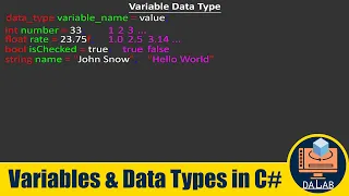 Variables and Data Types in C Unity
