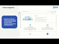 BDB Platform Features 8 0