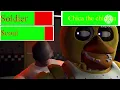 Download Lagu FNaF vs TF2 [SFM] | soldier and scout vs Chica the chicken with healthbars