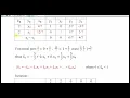 Integer Programming Part 2