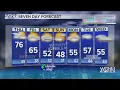 Wednesday Nightly Forecast