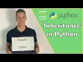How Inheritance works in Python