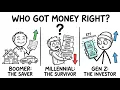 Boomers Saved Millennial s Survived Gen Z Invests But Who Wins