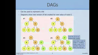 JavaScript Immutability - Don t Go Changing