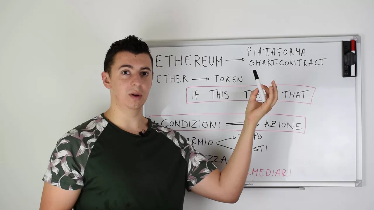 Come funzionano smart contract ethereum - semplice con esempi