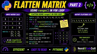 Part2 Python Nested List Comprehension Flatten Matrix Nested Lists using Range