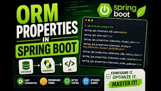 Spring Boot ORM JPA Properties Explained Best Practices 2026