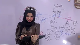 جيولوجيا الصف الثالث الثانوي مكونات كوكب الأرض 