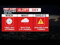 FIRST ALERT Heavy Rain Flash Flooding Threat Friday Across Upper Midwest