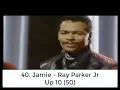 Lagu Billboard Top 40 Hits - December 1, 1984