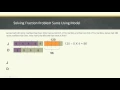 How to Solve Fractions Problem Sums Using Model