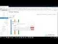 Openstack - Installation Verification
