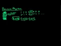 Recursive Algorithms Fibonacci sequence