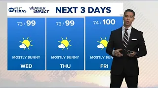 San Angelo weather update sunny skies low rain chances triple digit heat ahead
