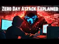 Zero Day Attack Explained