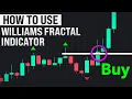 Download Lagu Why Smart Traders Use Williams Fractals For MASSIVE Profits?