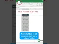 Troubleshooting Excel Unable to Read Dates