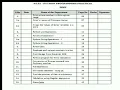Lecture 11 - Python Lab programs 1 to 10