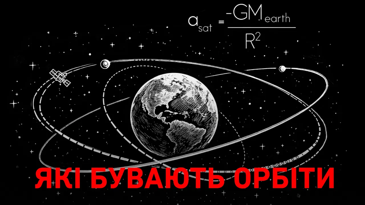 Основи орбітальної механіки. Частина 3: Які бувають орбіти? Рівняння руху двох тіл