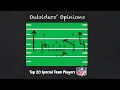 Top 20 NFL Special Teamers For 2025