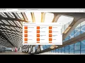 How to Create Schedules in IICS