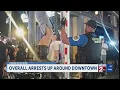 Overall arrests up around downtown Nashville