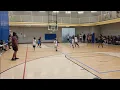 Growth Over the Scoreboard Dynamite Dames Keep Battling