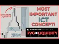 External Internal Liquidity The ICT Concept You Need To Be PROFITABLE