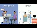 So You Want to Be a GASTROENTEROLOGIST [Ep. 21]