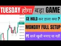 Lagu Nifty Prediction for Tomorrow and Banknifty Analysis for 3 February Tuesday Market Prediction