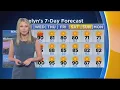 Evelyn Taft s Weather Forecast Oct 24