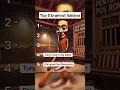top 5 Italian brainrot #italianbrainrot #brainrot #meme #memes #memesdaily #funny #shorts