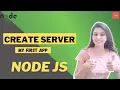 Creating Node JS Server My First Application Web Server in Node JS HTTP Server HTTP Module