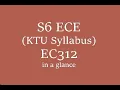 S6 ECE EC312 OOP KTU Syllabus