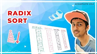 Radix Sort Algorithm - Theory Code