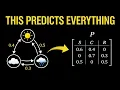 Markov Chains Explained Visually