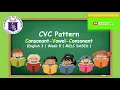 ENGLISH 3 CONSONANT VOWEL CONSONANT CVC MODULE WEEK 5 MELC-BASED