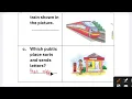KVS Class 4 EVS (TWAU) PT-1 Sample Paper 2026-27 | Complete Solution | Competency Based | PM SHRI KV