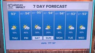 10 Weather Thursday weather August 13 2026