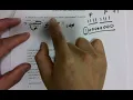 CE351 lec3 Embedded C Programming Basics II