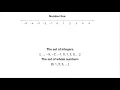 Saxon Math Course 3 Lesson 1