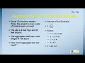 Slurry Surfacing - Chapter 7 Paving Math
