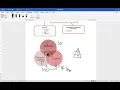 Download Lagu ACCA  MA | Management Accounting   | Lecture 1 By Qasim Mushatq