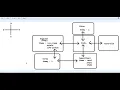 maze game java