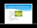Program Development Cycle
