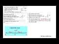 Examples of Rays and Opposite Rays for Geometry