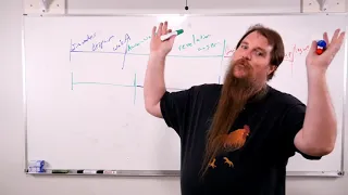 Passengers Rearranged Again Or Thank God For The Beard 