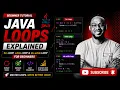 Java Loops Explained for Loop while Loop do-while Loop for Beginners