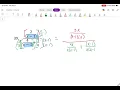 9 5 Addition Subtraction and Complex Fractions Simplify Complex Fractions Example 3