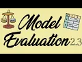 Model evaluation 2 3 - Stratified K-fold cross-validation